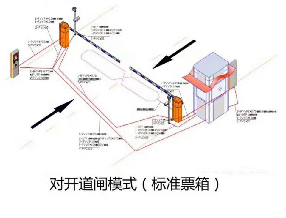 深圳南山区对开道闸单通道收费系统