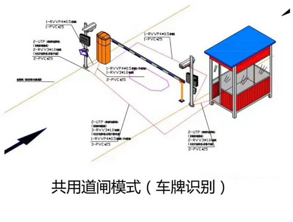 深圳南山区单通道车牌识别系统施工